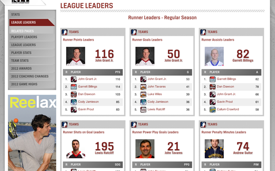 Sport Ngin League Stats