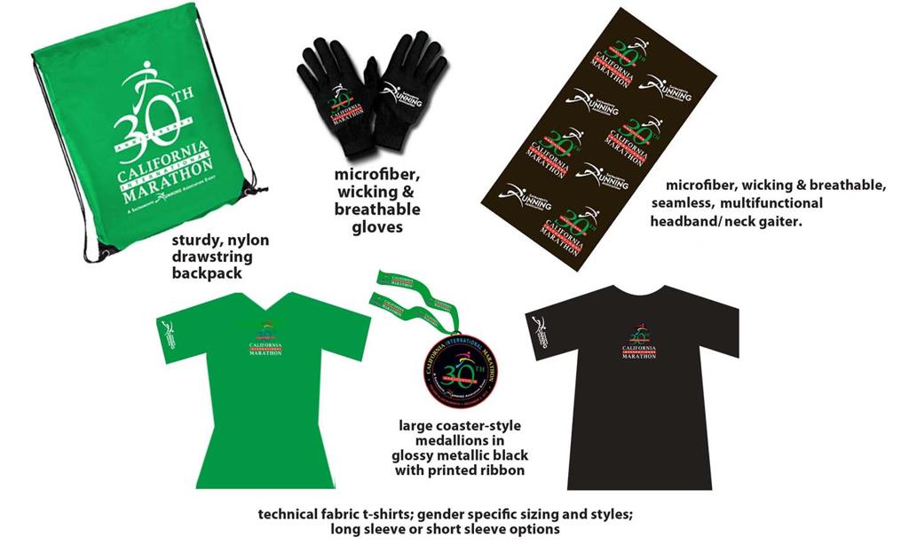 CIM 30th Anniversary sepcial items