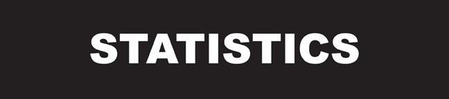 Statistics