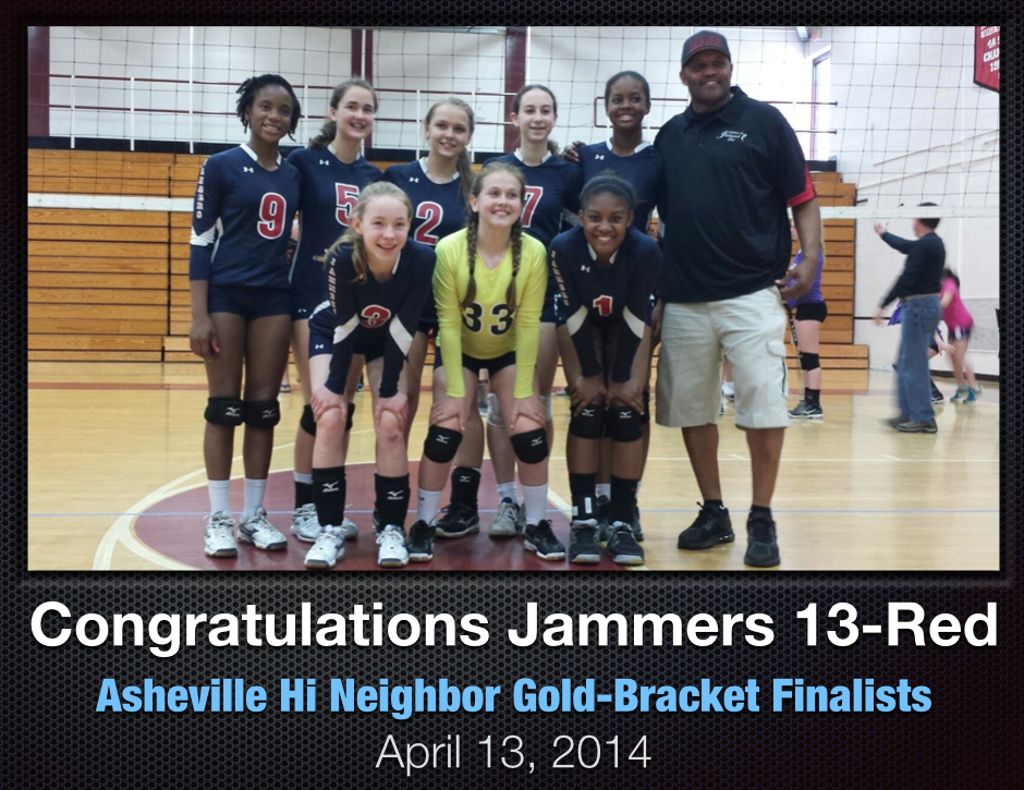 Jammers volleyball club | jammers classic 2017