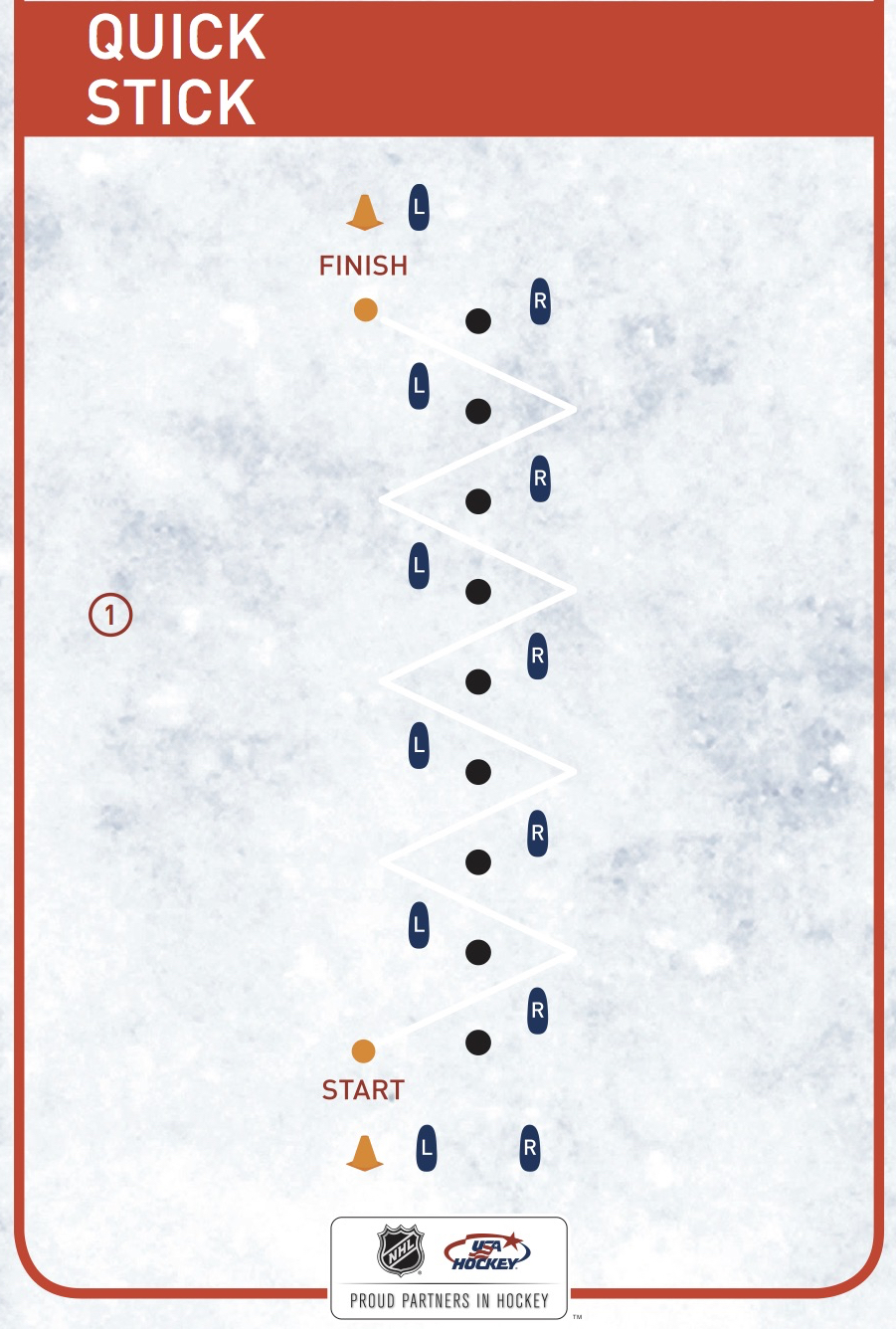 7 Interval Training Hiit Workout S For Ice Hockey Players Continuous Rim Drill