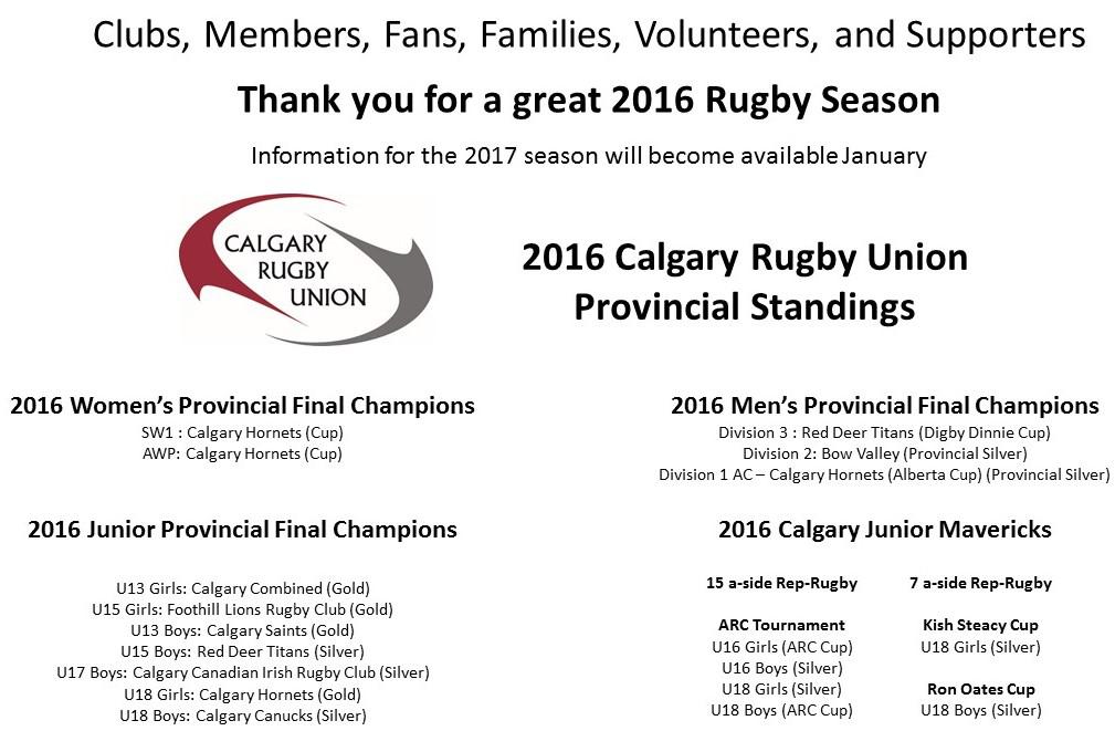 Calgary Rugby Union