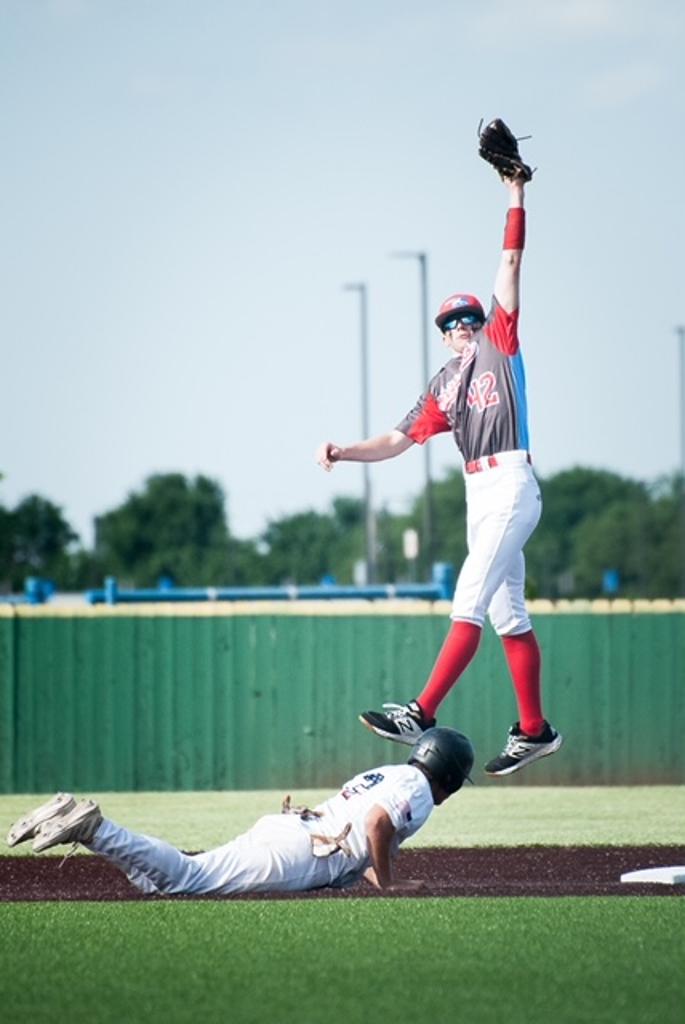 Sports Performance Labs