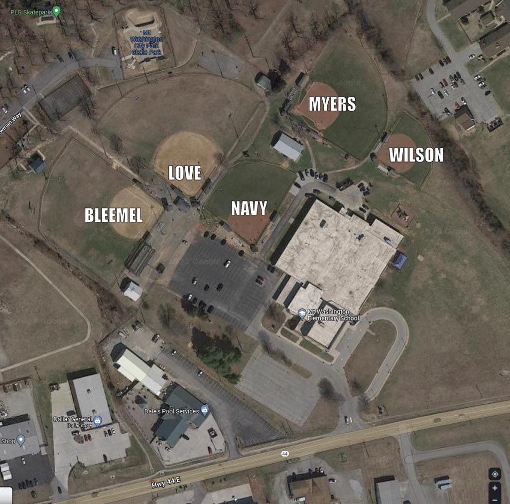 MT WASHINGTON YOUTH BASEBALL AND SOFTBALL