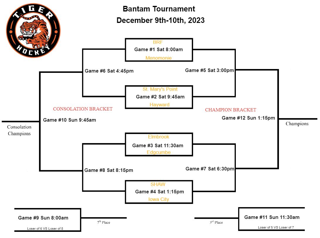 Edgcumbe Bantam Black