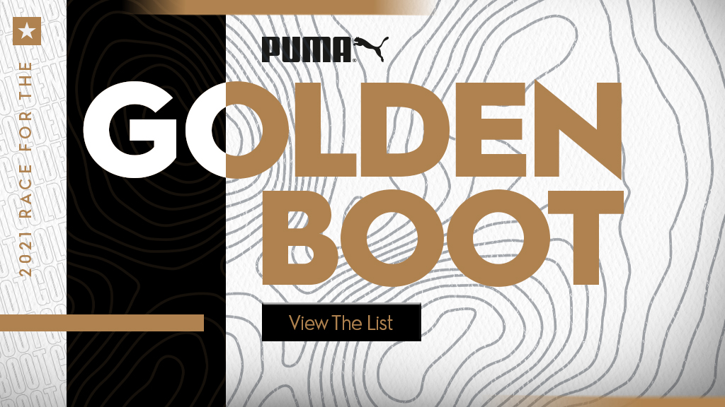 euro 2021 golden boot current