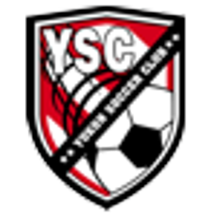Yukon SC crest