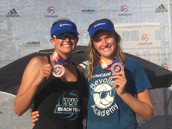 Raelyn White Finishes the Summer Season with Impressive Finishes at ...