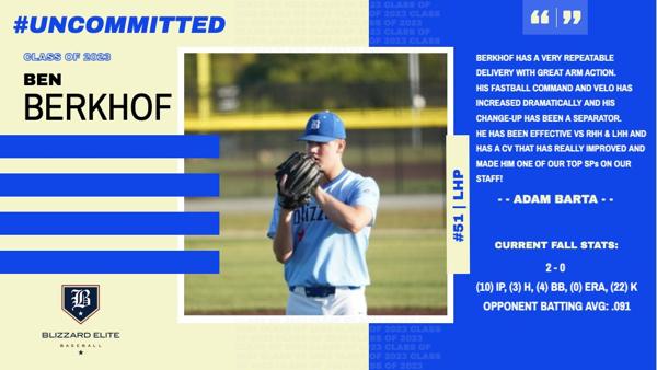 Berkhof named to Perfect Game's All-American Team