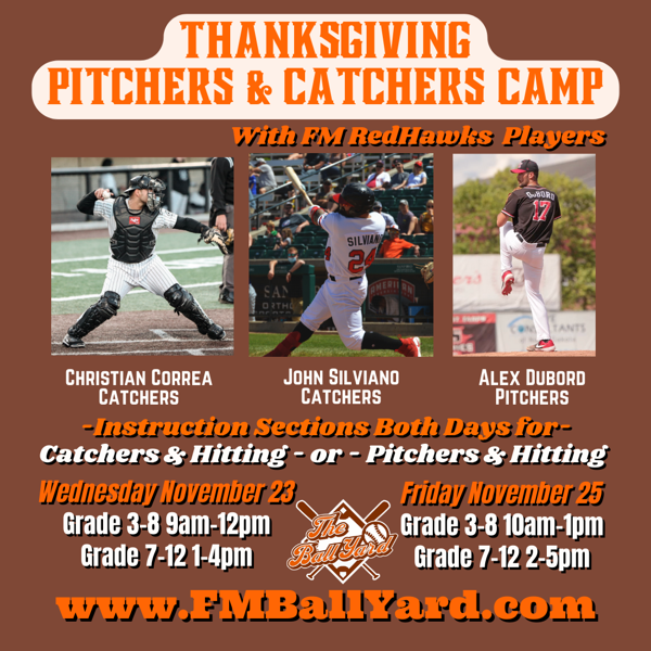 Pitchers and Catchers Camps