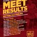 Graphic: Roosevelt Track & Field Meet Results-Section 3AA Prelims