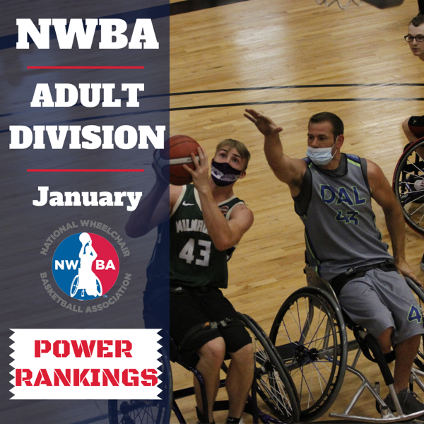 NWBA Adult Division January Power Rankings