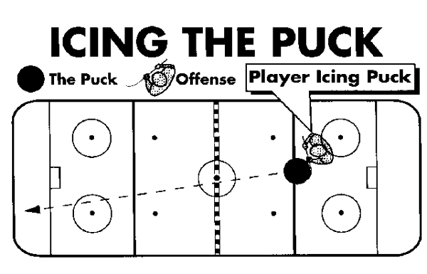 Modified Shorthanded Icing Rule Delivers More Skill Development