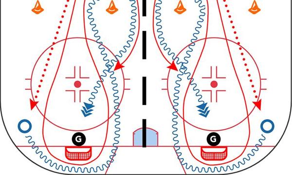 Drill of the Week: 1 vs. 1 - Chase