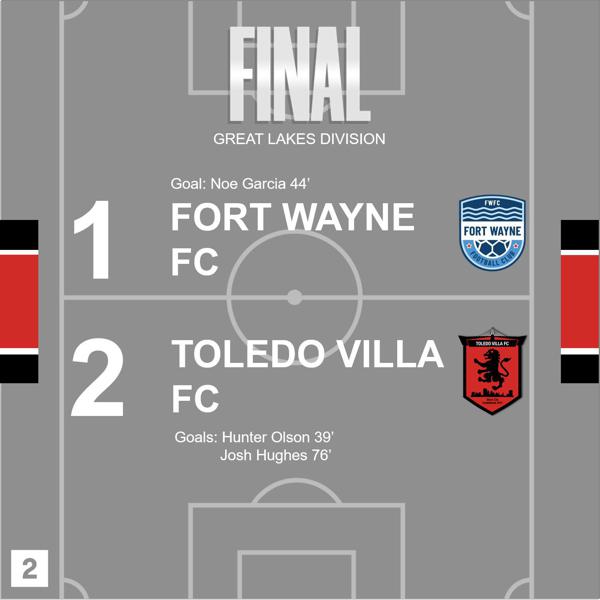 Toledo Villa FC Spoil Fort Wayne FC Home Opener