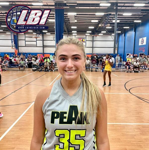 LBI Event Recap Carolina Jam Fest Day 2 (Charlotte, NC)