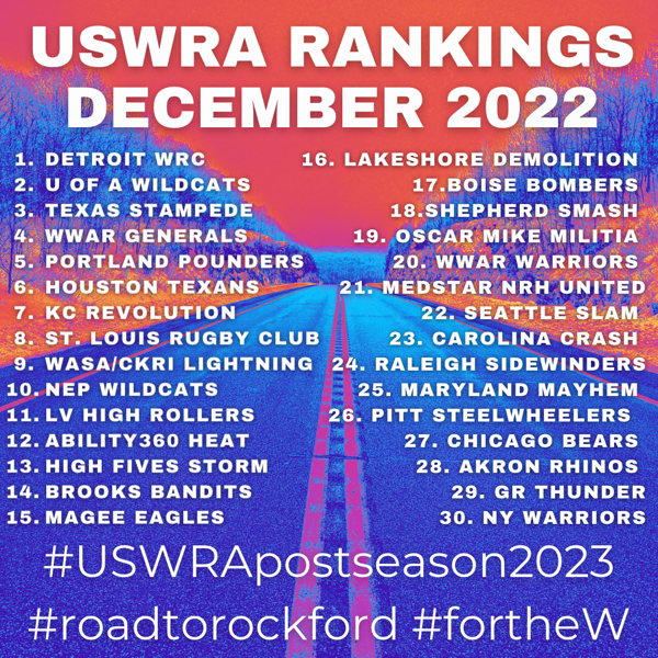 Last Rankings of 2022 Are Out!