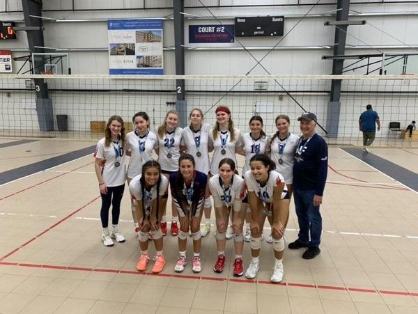What's New NFVB?