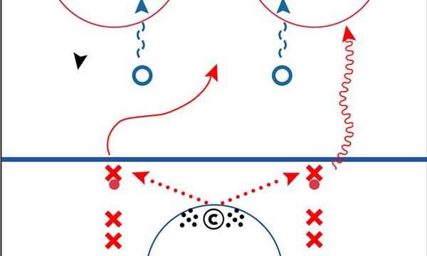 Drill of the Week: 2-on-2 Offence to Defence