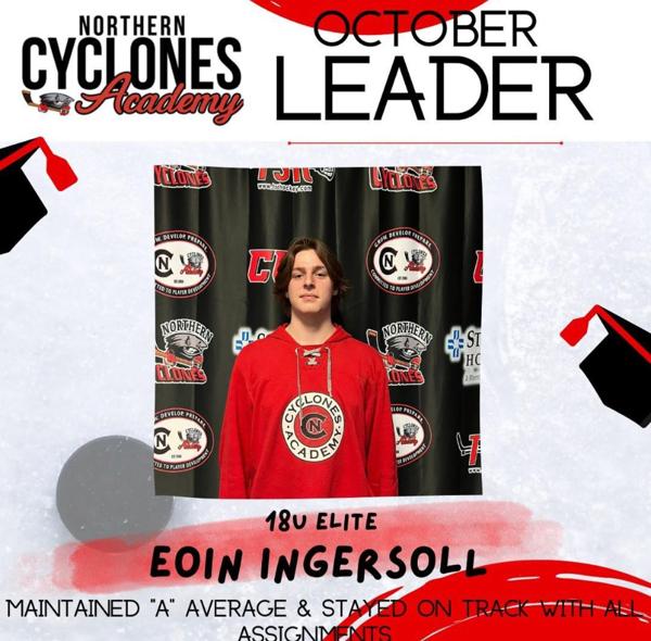 cyclones-academy-october-leader