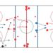 Drill of the Week