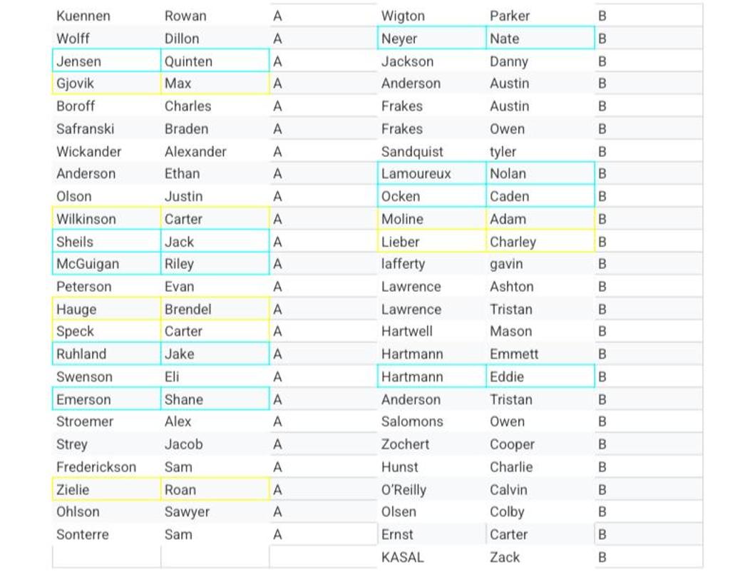 STORM CAMP HS Roster/Groups 2025-2026 Training 