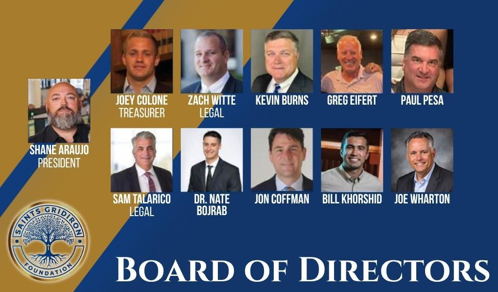 Board of Directors