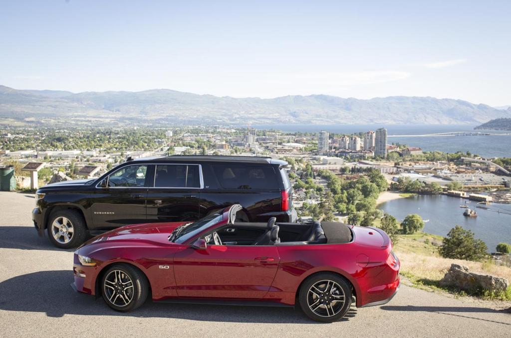Car Rentals