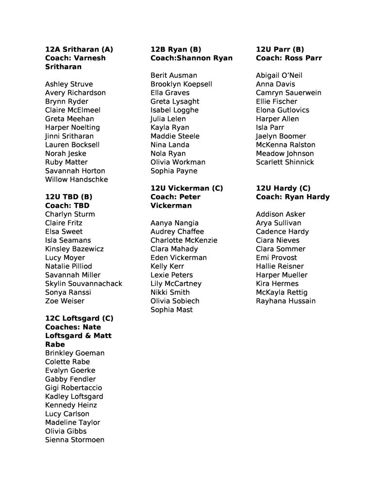 12U Travel Teams - Fall 2025