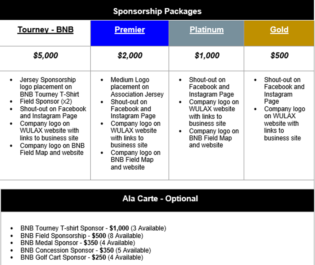 2024 Woodbury United Lacrosse Sponsorship Information