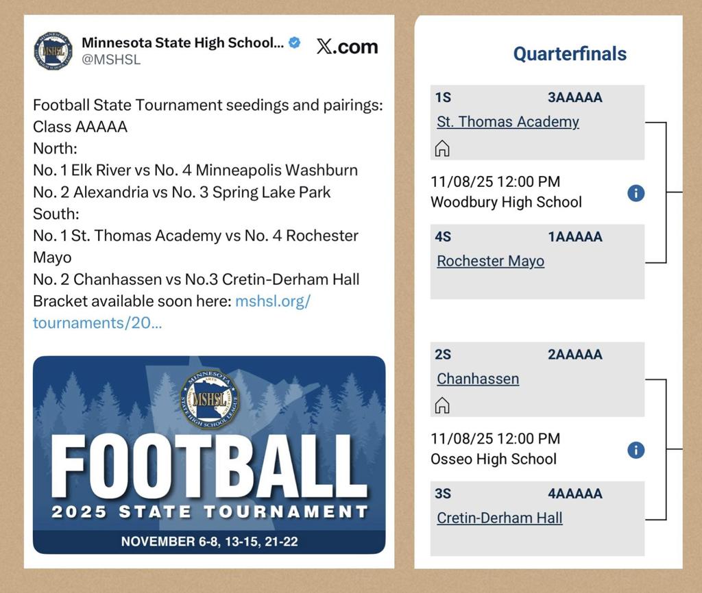 2025 State Tournament Bracket Info