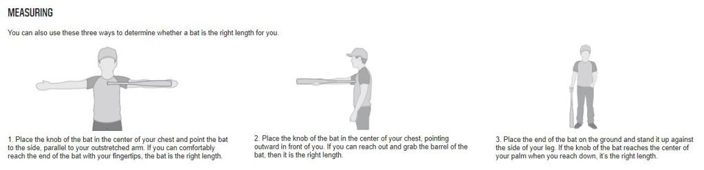 Equipment Guidelines