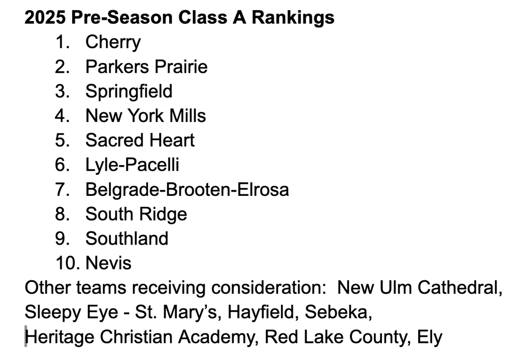 2025 Pre-Season Rankings