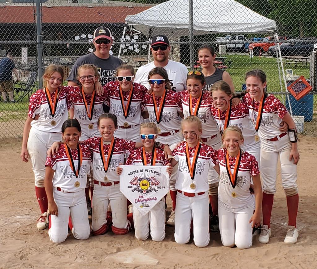 Recent Tournament Finishes