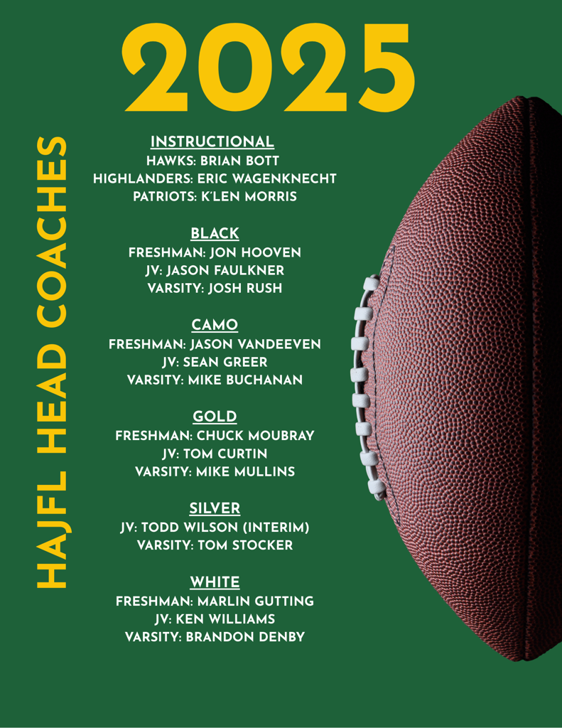 2025 Head Coaches
