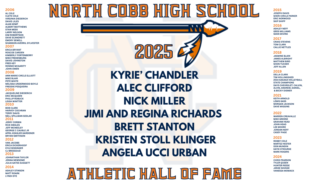 Hall of Fame Members