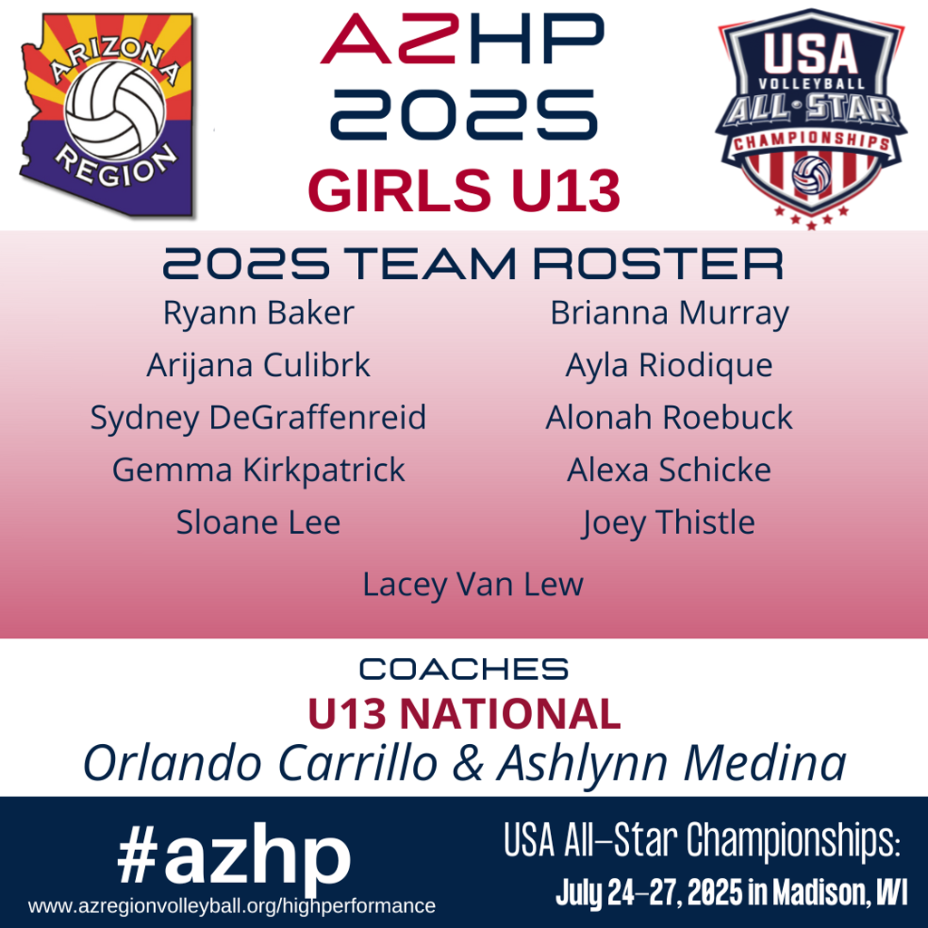 AZ REGION GIRLS U13 HIGH PERFORMANCE ROSTER