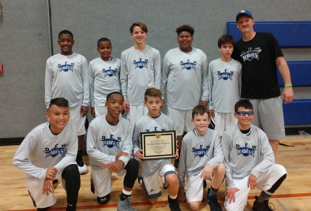 Spurs Uniform Showcase Photos San Antonio Spurs