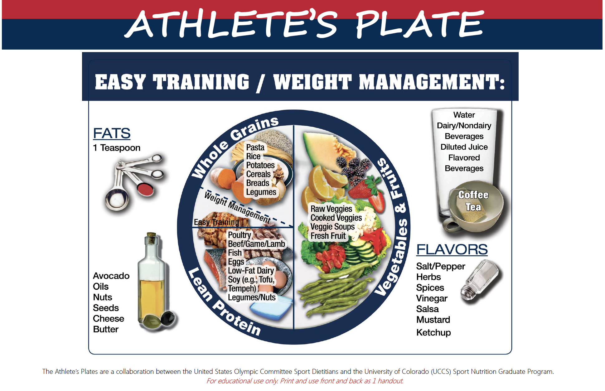 Nutrition
