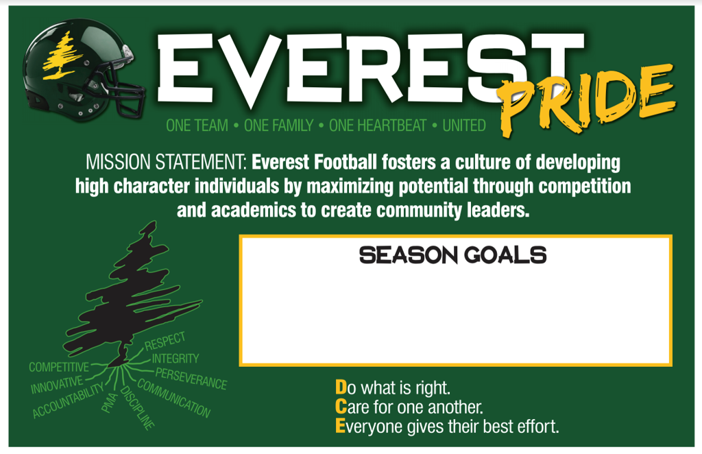 DC Everest Football Mission Statement