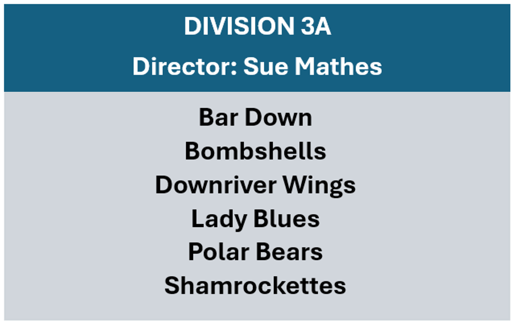 DIVISION 1- COMING SOON