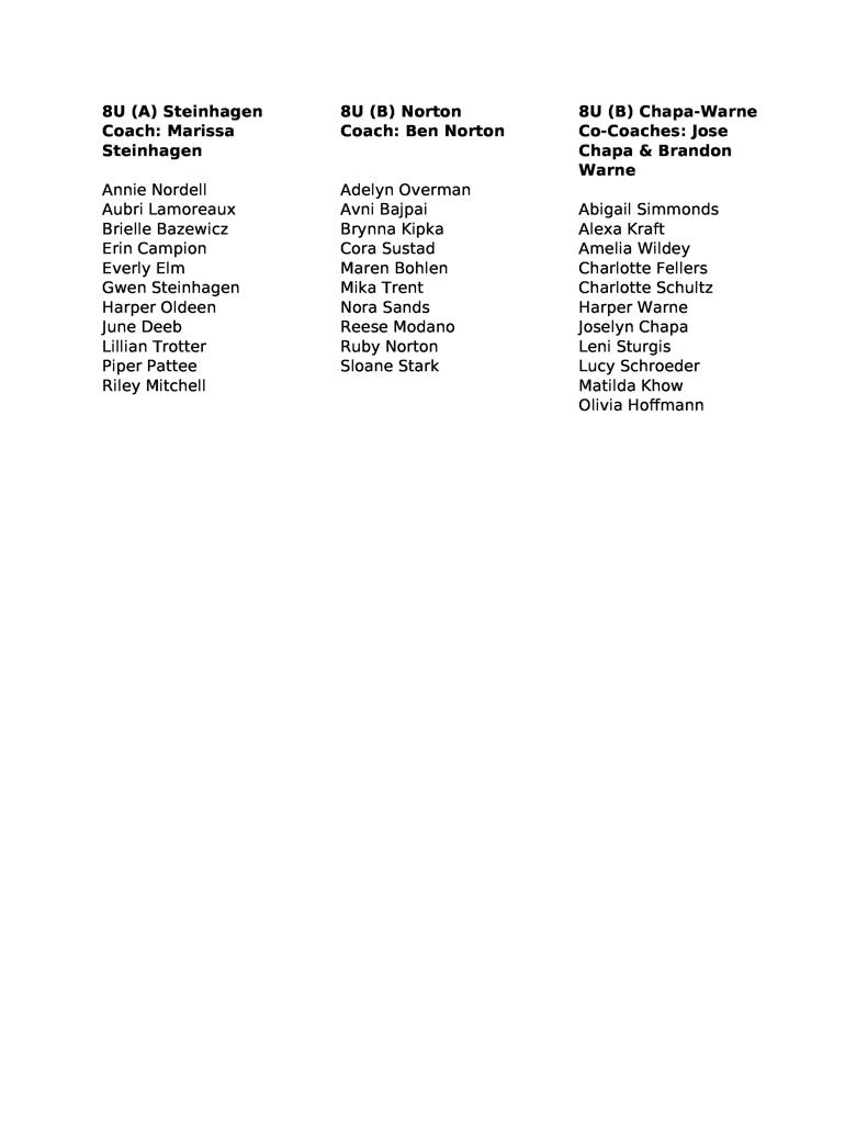 8U Travel Teams - Fall 2025