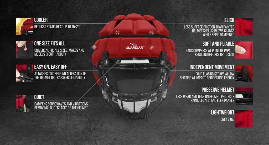 The Guardian Cap Helmet Pad