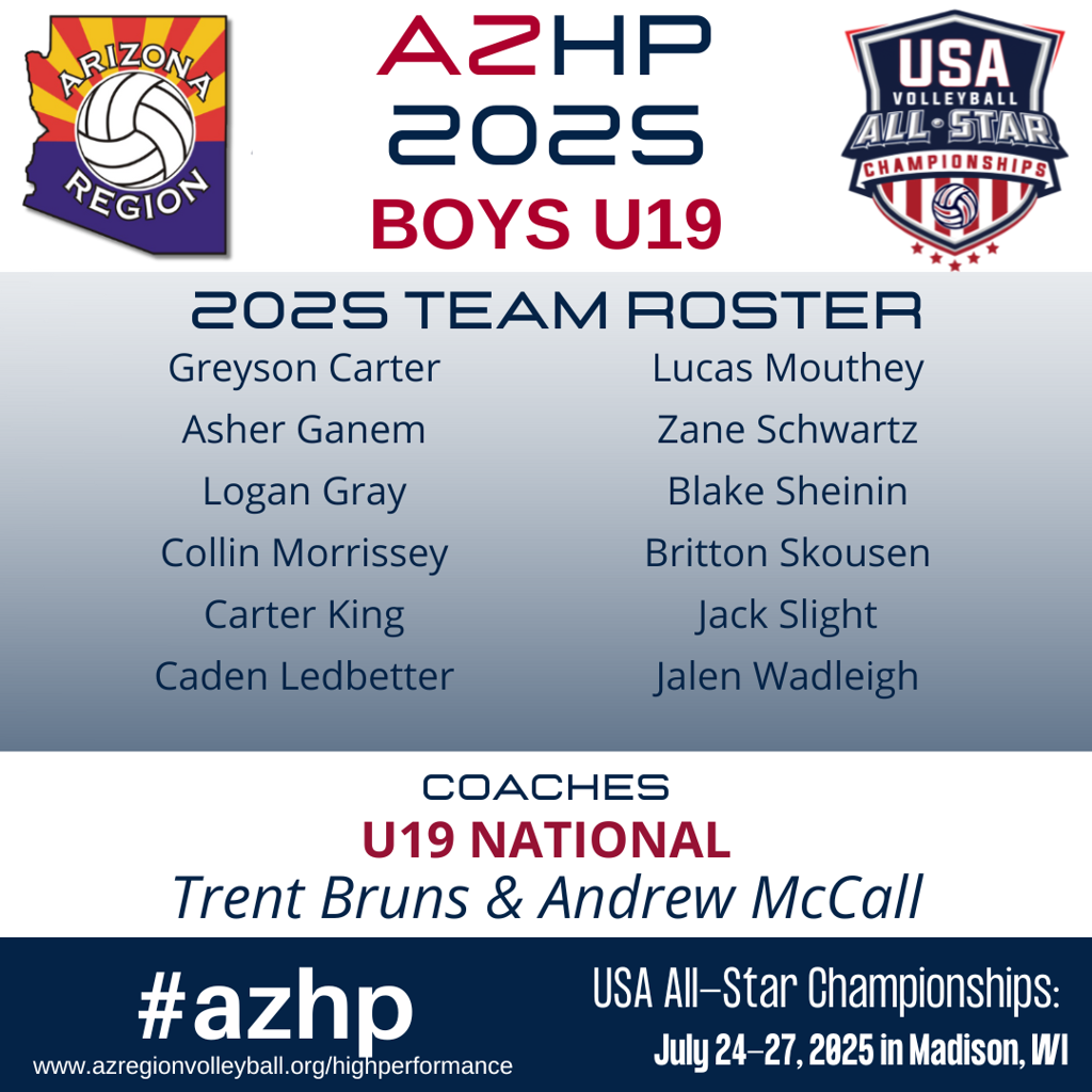 AZ REGION BOYS U19 HIGH PERFORMANCE ROSTER