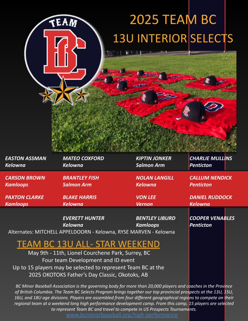 Team BC 13U 2025 Regional Announcements - Interior/North