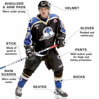nhl player gear
