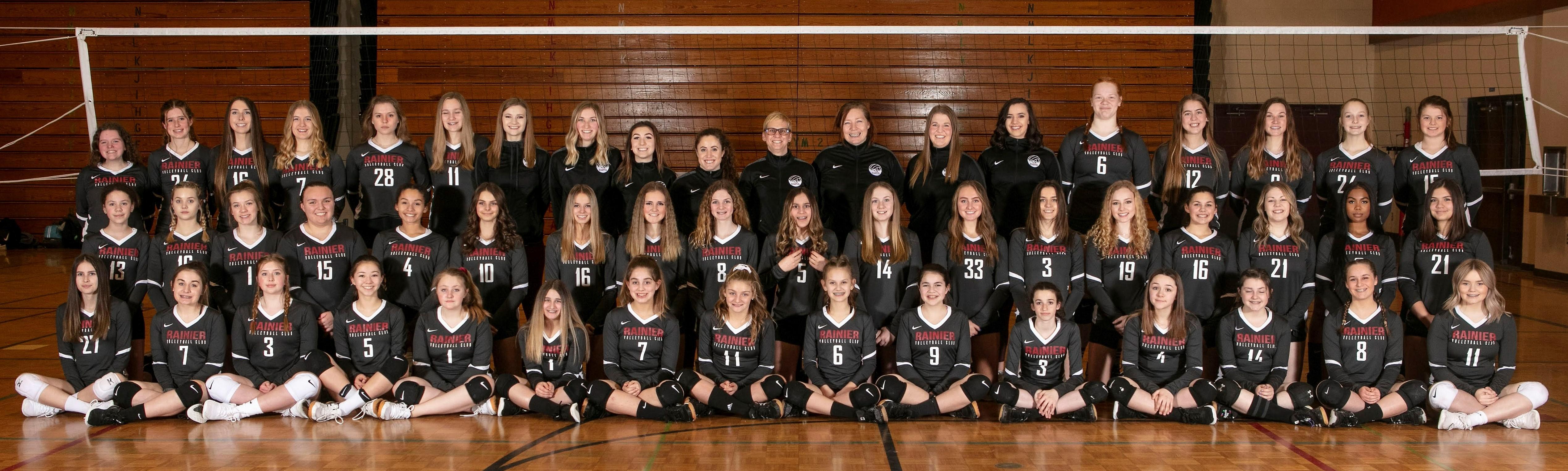 RVC Photo Album