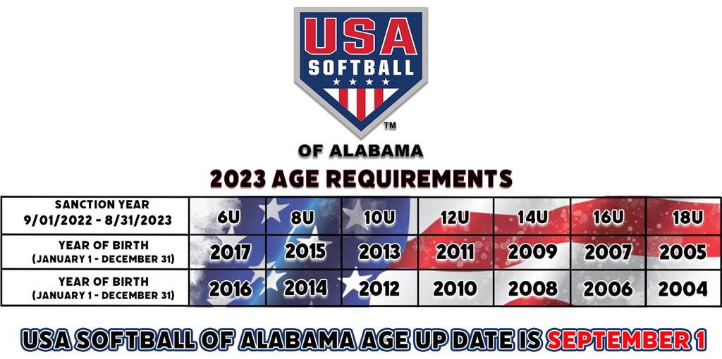 Usa Softball Of Alabama