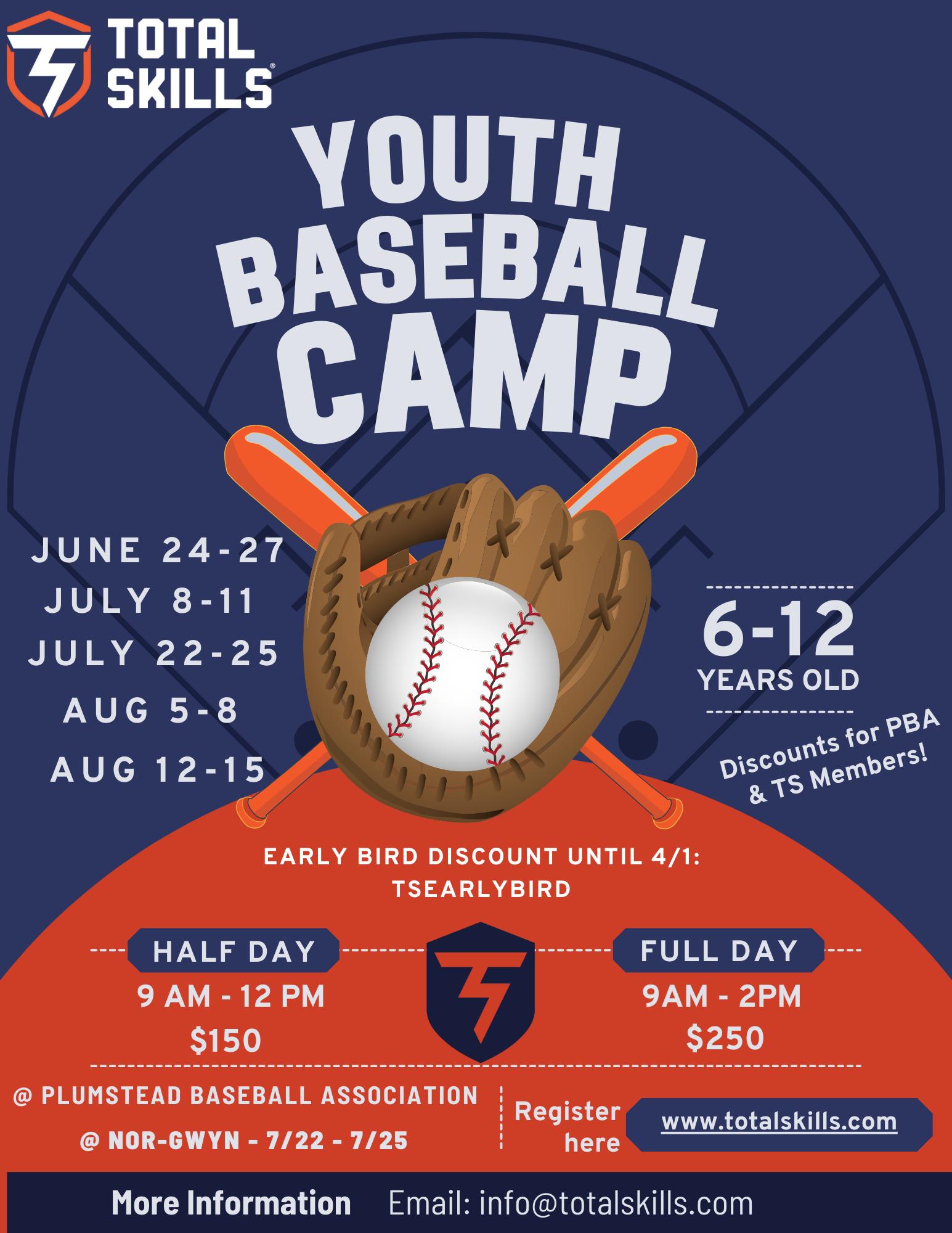 Plumstead Baseball Association