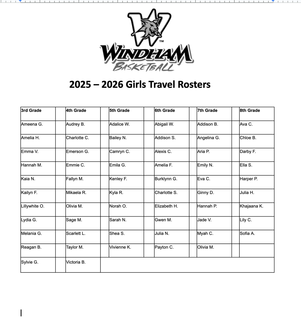 2025-2026 Windham Girls Travel Rosters